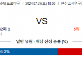 7월27일 1800 한신 주니치 NPB 프로야구분석