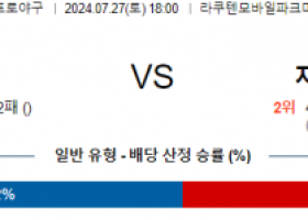 7월27일 1800 라쿠텐 치바롯데 NPB 프로야구분석