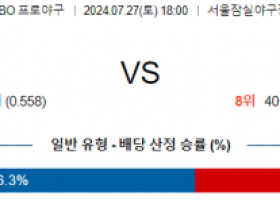 7월27일 1800 LG 한화 KBO 프로야구분석