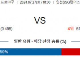 7월27일 1800 SSG 두산 KBO 프로야구분석