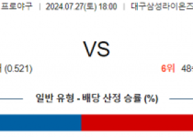 7월27일 1800 삼성 KT KBO 프로야구분석