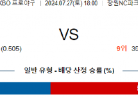 7월27일 1800 NC 롯데 KBO 프로야구분석