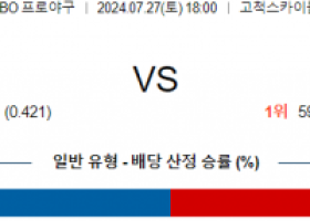 7월27일 1800 키움 KIA KBO 프로야구분석