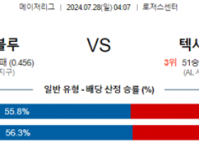 7월28일 0407 토론토 텍사스 MLB프로야구분석 해외스포츠