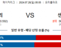 7월28일 0505 볼티모어 샌디에고 MLB프로야구분석 해외스포츠