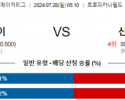 7월28일 0510 템파베이 신시내티 MLB프로야구분석 해외스포츠