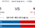 7월28일 0510 뉴욕메츠 애틀랜타 MLB프로야구분석 해외스포츠