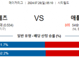 7월28일 0510 뉴욕메츠 애틀랜타 MLB프로야구분석 해외스포츠