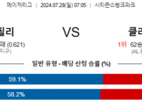 7월28일 0705 필라델피아 클리블랜드 MLB프로야구분석 해외스포츠