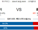 7월28일 0805 샌프란시스코 콜로라도 MLB프로야구분석 해외스포츠