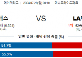 7월28일 0810 휴스턴 LA다저스 MLB프로야구분석 해외스포츠