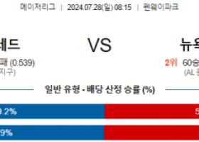 7월28일 0815 보스턴 뉴욕양키스 MLB프로야구분석 해외스포츠