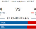 7월28일 0910 애리조나 피츠버그 MLB프로야구분석 해외스포츠