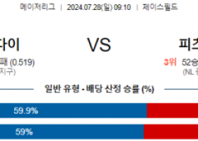 7월28일 0910 애리조나 피츠버그 MLB프로야구분석 해외스포츠