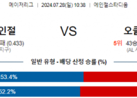 7월28일 1038 LA에인절스 오클랜드 MLB프로야구분석 해외스포츠