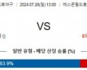 7월28일 1300 닛폰햄 세이부 NPB 프로야구분석