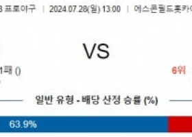 7월28일 1300 닛폰햄 세이부 NPB 프로야구분석