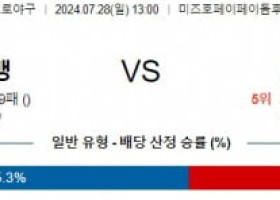 7월28일 1300 소프트뱅크 오릭스 NPB 프로야구분석