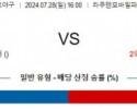 7월28일 1600 라쿠텐 치바롯데 NPB 프로야구분석