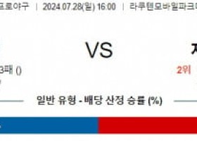 7월28일 1600 라쿠텐 치바롯데 NPB 프로야구분석