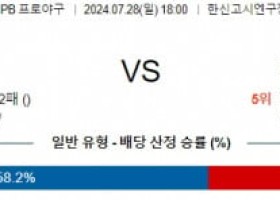 7월28일 1800 한신 주니치 NPB 프로야구분석