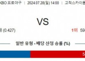 7월28일 1400 키움 KIA KBO 프로야구분석