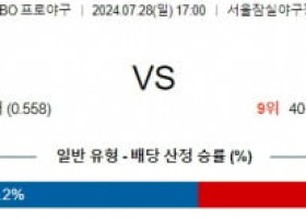 7월28일 1700 LG 한화 KBO 프로야구분석