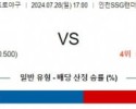 7월28일 1700 SSG 두산 KBO 프로야구분석