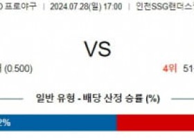 7월28일 1700 SSG 두산 KBO 프로야구분석