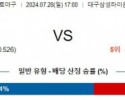 7월28일 1700 삼성 KT KBO 프로야구분석