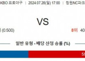 7월28일 1700 NC 롯데 KBO 프로야구분석