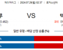 7월29일 0237 MLB 토론토 텍사스 해외야구분석 스포츠분석