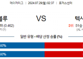 7월29일 0237 MLB 토론토 텍사스 해외야구분석 스포츠분석