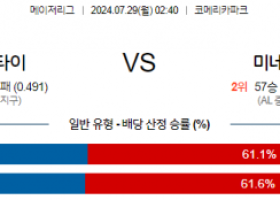 7월29일 0240 MLB 디트로이트 미네소타 해외야구분석 스포츠분석