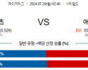 7월29일 0240 MLB 뉴욕메츠 애틀랜타 해외야구분석 스포츠분석