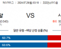 7월29일 0310 MLB 캔자스시티 시카고C 해외야구분석 스포츠분석