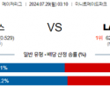 7월29일 0310  MLB 휴스턴 LA다저스 해외야구분석 스포츠분석