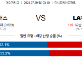 7월29일 0310  MLB 휴스턴 LA다저스 해외야구분석 스포츠분석