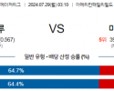 7월29일 0310 MLB 밀워키 마이애미 해외야구분석 스포츠분석