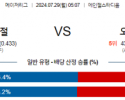 7월29일 0507 MLB LA에인절스 오클랜드 해외야구분석 스포츠분석