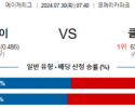 7월30일 0740 디트로이트 클리블랜드 MLB프로야구분석 해외스포츠