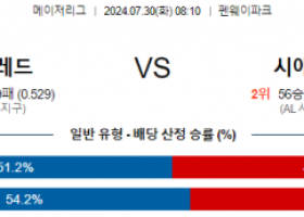 7월30일 0810 보스턴 시애틀 MLB프로야구분석 해외스포츠