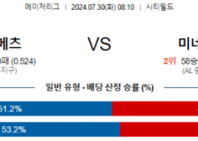 7월30일 0810 뉴욕메츠 미네소타 MLB프로야구분석 해외스포츠