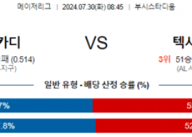 7월30일 0845 세인트루이스 텍사스 MLB프로야구분석 해외스포츠