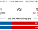 7월30일 0910 시카고화이트삭스 캔자스시티 MLB프로야구분석 해외스포츠