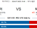 7월30일 1040 애리조나 워싱턴 MLB프로야구분석 해외스포츠