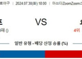 7월30일 1800 히로시마 요코하마 NPB 프로야구분석