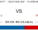 7월30일 1800 닛폰햄 오릭스 NPB 프로야구분석