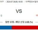 7월30일 1800 라쿠텐 소프트뱅크 NPB 프로야구분석