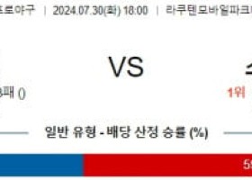 7월30일 1800 라쿠텐 소프트뱅크 NPB 프로야구분석